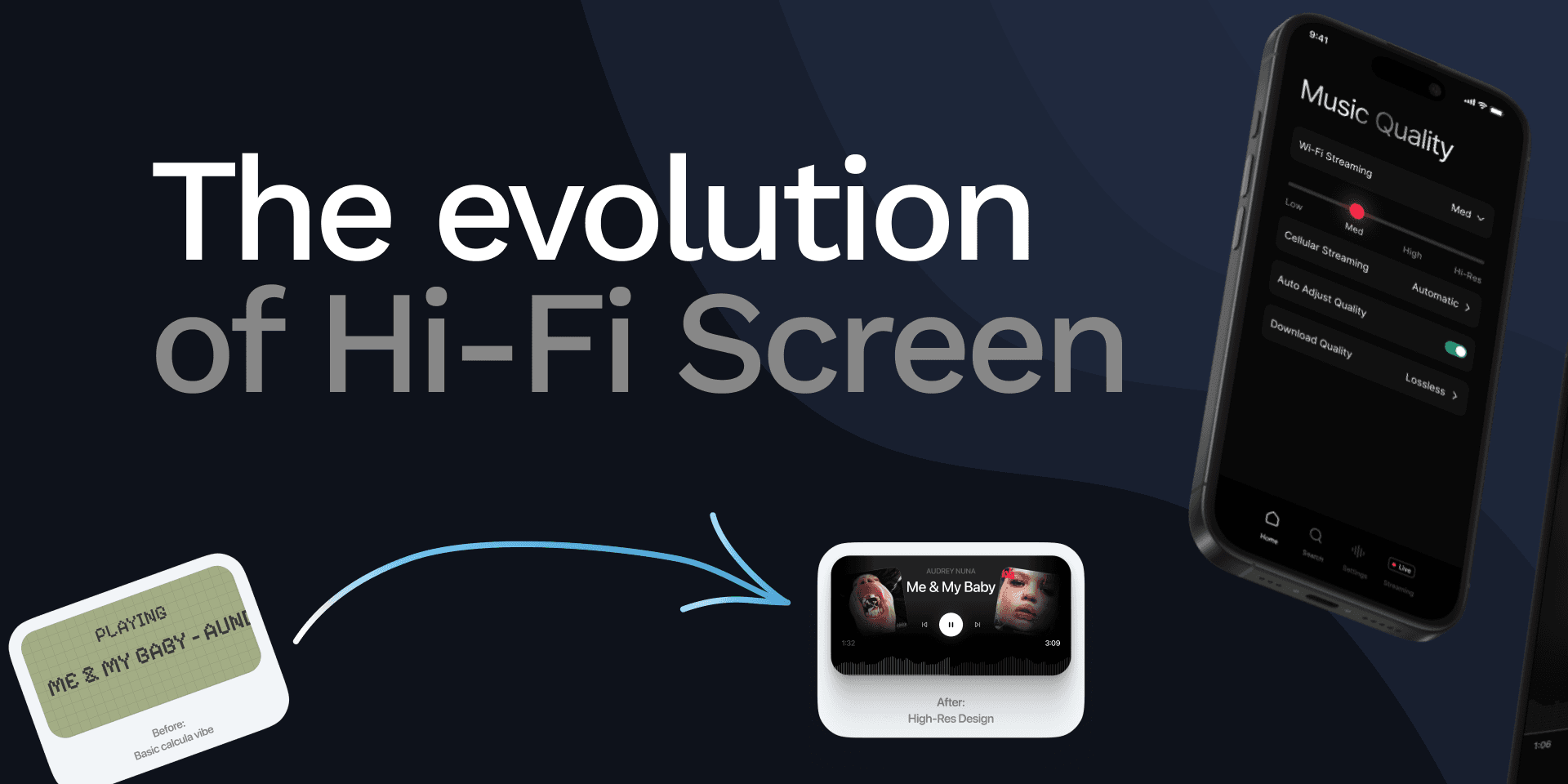 The Evolution of Hi-Fi Screens